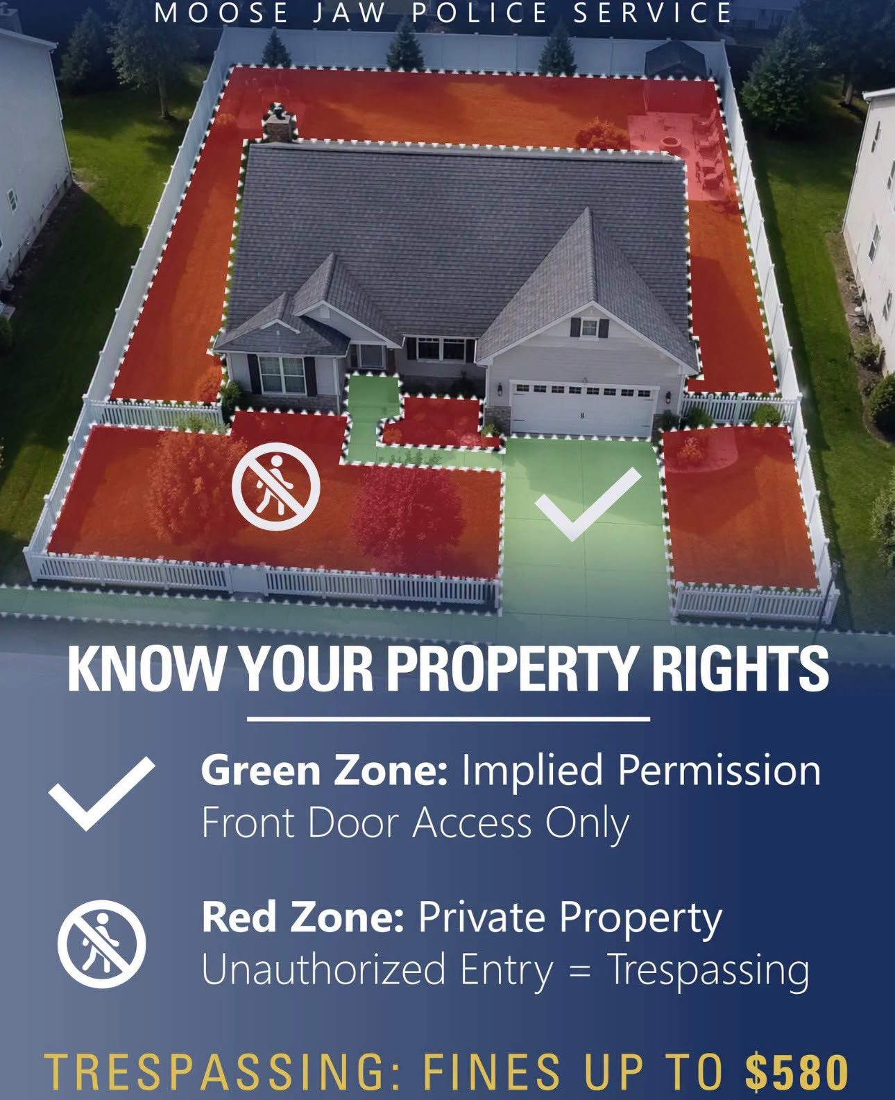 Advertisement: Property rights information