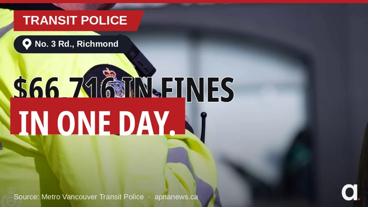 Transit Police officer on distracted driving enforcement in Richmond