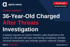 100 Mile House RCMP threats investigation charges graphic