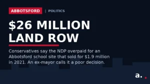 Graphic: Conservatives say the NDP overpaid for Abbotsford school land at 3044 Pratt Street