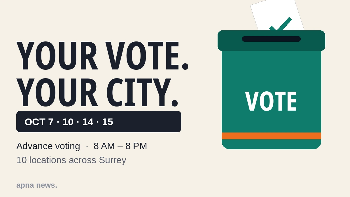 Your vote, your city. Surrey advance voting October 7, 10, 14 and 15