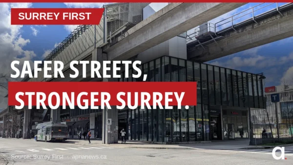 Surrey First 2026 election platform