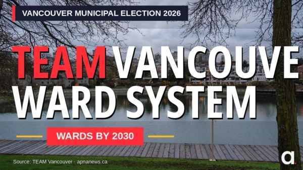 TEAM Vancouver ward system