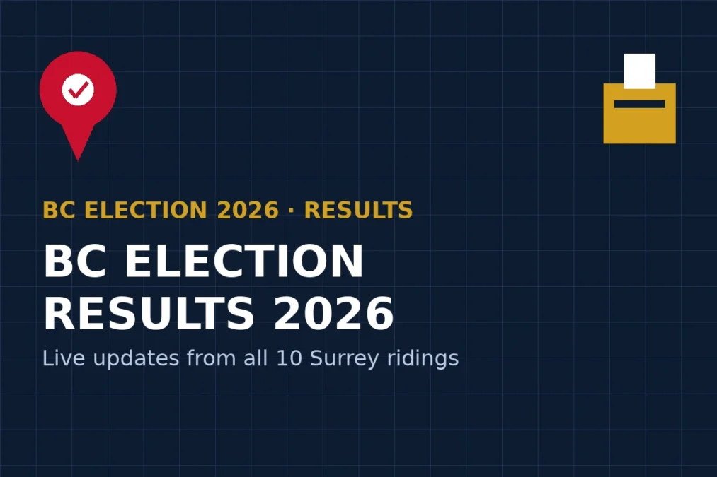 Illustration for BC Election Results 2026 live updates from Surrey's ten ridings.