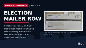 Graphic: The NDP election mailer envelope the Conservatives call misleading - Election Mailer Row