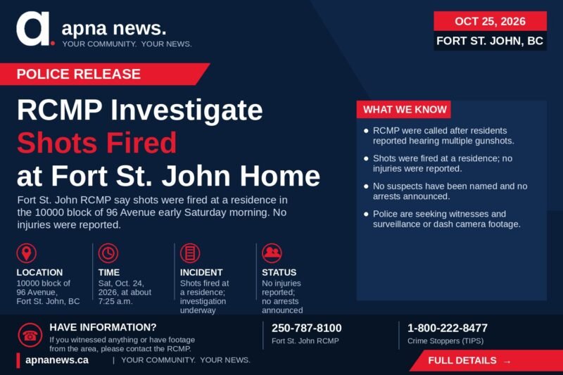 Fort St. John RCMP Investigating Shots Fired at Home in 10000 Block of 96 Avenue, No Injuries Reported in Oct. 24, 2026 Shooting
