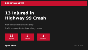 13 injured in Highway 99 multi-vehicle crash in Surrey