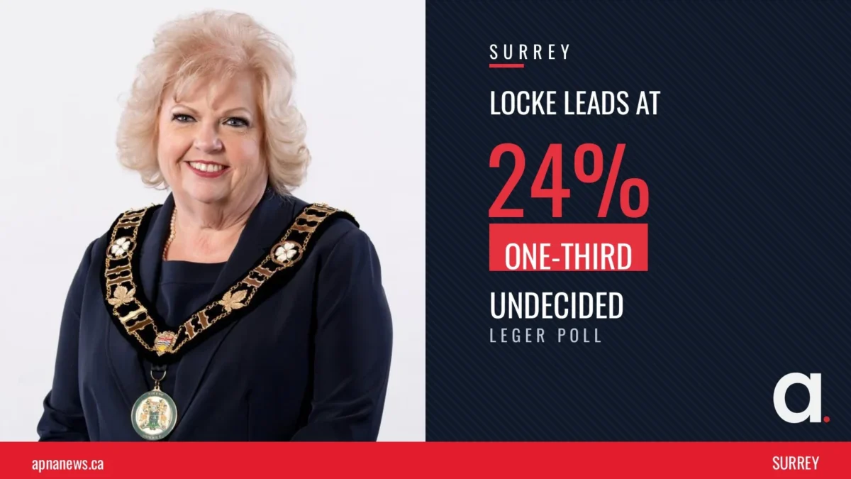 Surrey Mayor Brenda Locke official portrait