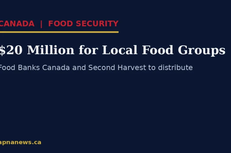 $20M Local Food Infrastructure Fund: Food Banks Canada and Second Harvest to Fund Community Food Groups