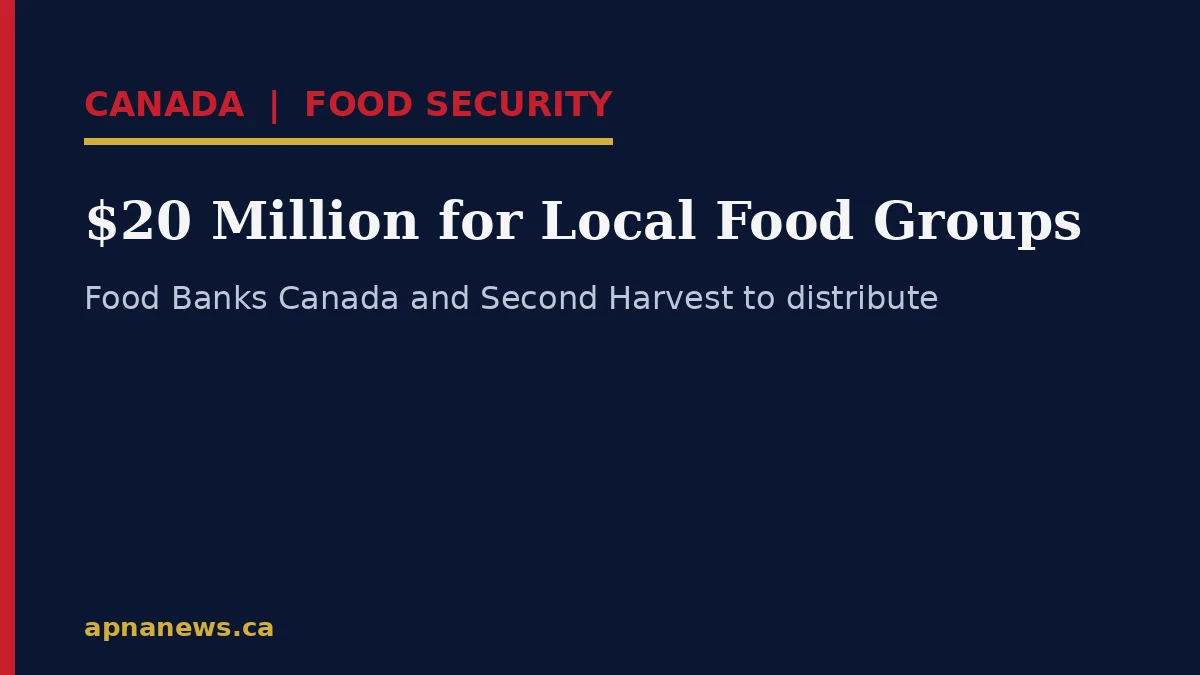 $20M Local Food Infrastructure Fund: Food Banks Canada and Second Harvest to Fund Community Food Groups