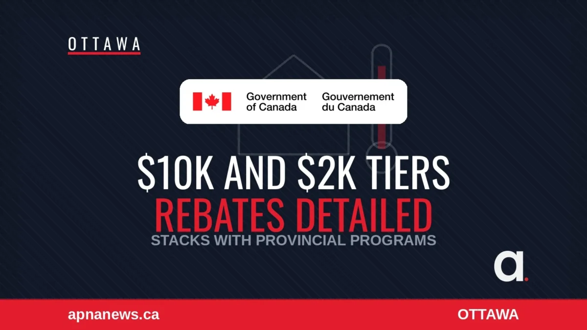 Government of Canada heat pump rebate graphic