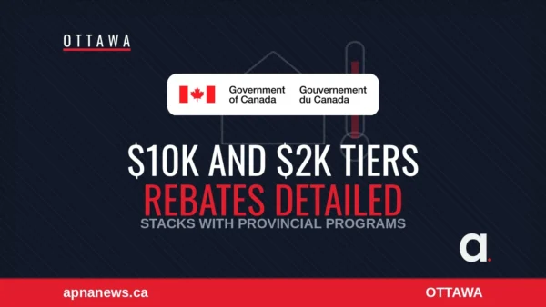 Government of Canada heat pump rebate graphic