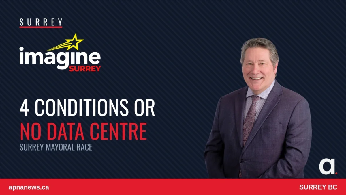 Mike Starchuk, Imagine Surrey