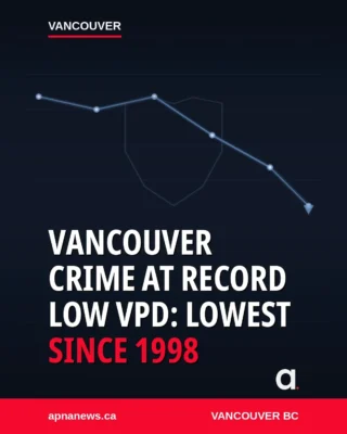 VPD reports record-low crime severity for Vancouver in 2025