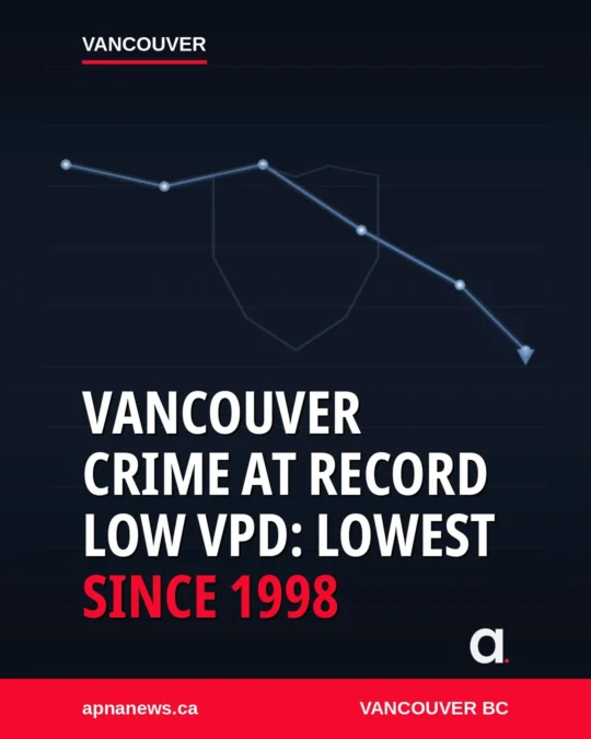 VPD reports record-low crime severity for Vancouver in 2025