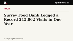 Headline card: Surrey Food Bank Logged a Record 215,062 Visits in One Year - Graphic: Apna News