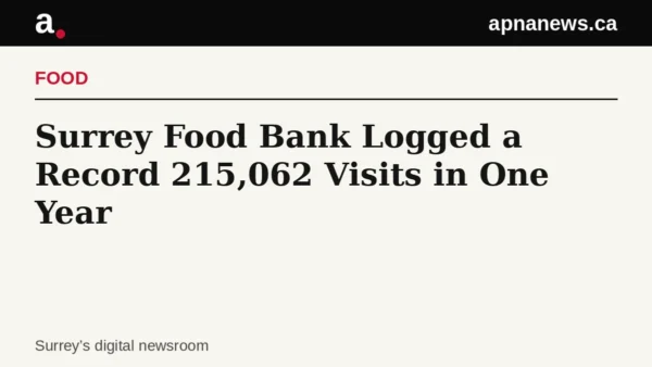 Headline card: Surrey Food Bank Logged a Record 215,062 Visits in One Year - Graphic: Apna News