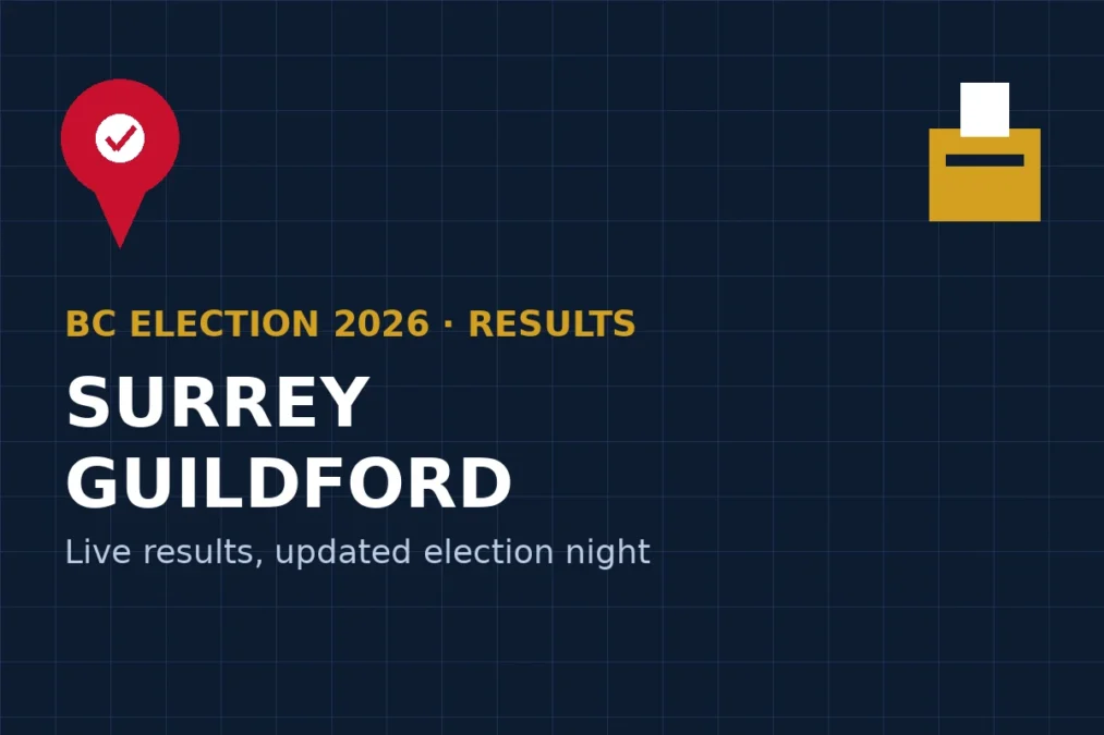 Illustration for Surrey-Guildford provincial election results 2026, BC Election 2026.