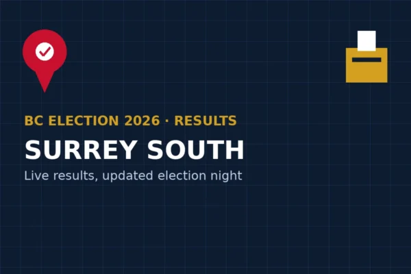 Illustration for Surrey South provincial election results 2026, BC Election 2026.
