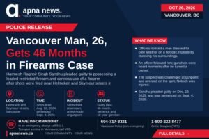 Apna News police release graphic: Vancouver man, 26, sentenced to 46 months in a firearms case after shots were fired near Helmcken and Seymour streets.