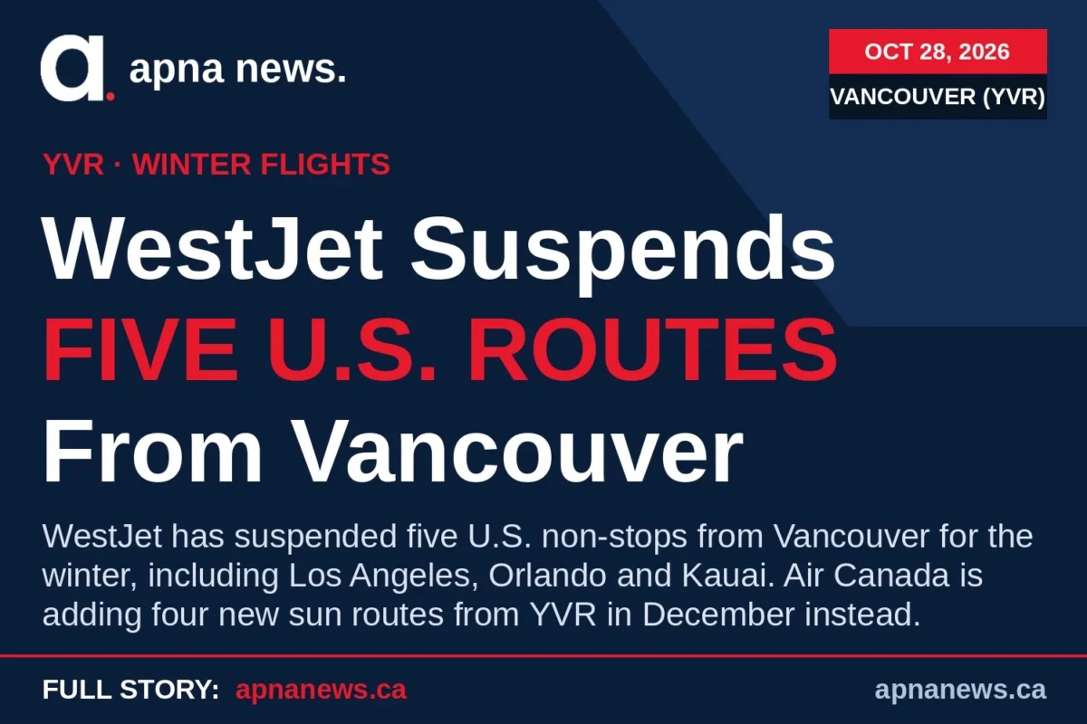 WestJet Suspends Five U.S. Routes From Vancouver This Winter as Air Canada Adds New Sun Flights From YVR
